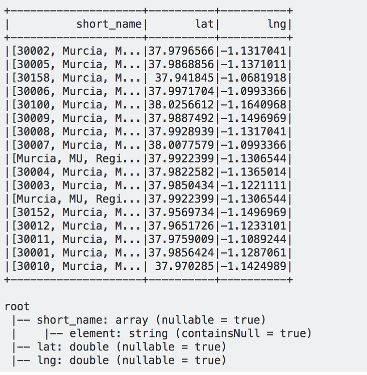 how-to-select-the-first-element-of-an-array-in-a-dataframe-column