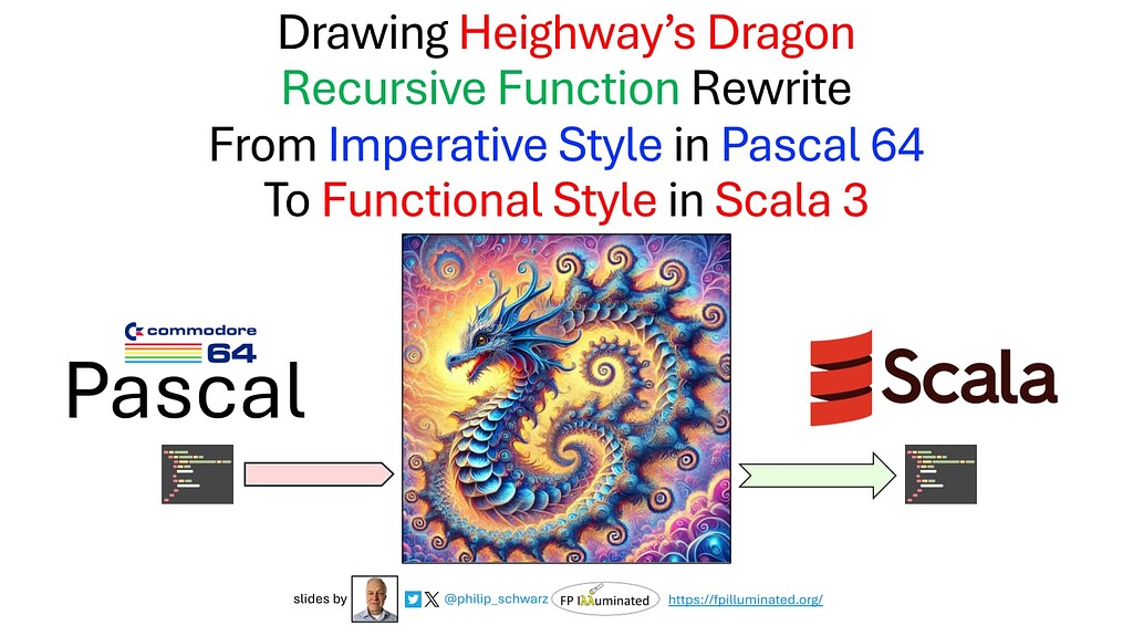 Drawing Heighway’s Dragon - Recursive Function Rewrite - From ...
