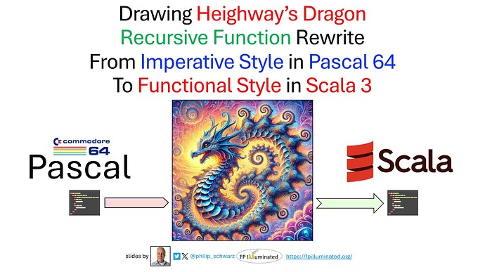 2025-03-02-drawing-heighways-dragon--recursive-function-rewrite--from-imperative-style-in-pascal-64-to-functional-style-in-scala-3-1