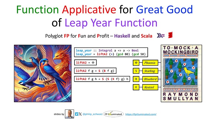 2024-08-14-function-applicative-for-great-good-of-leap-year-function-1