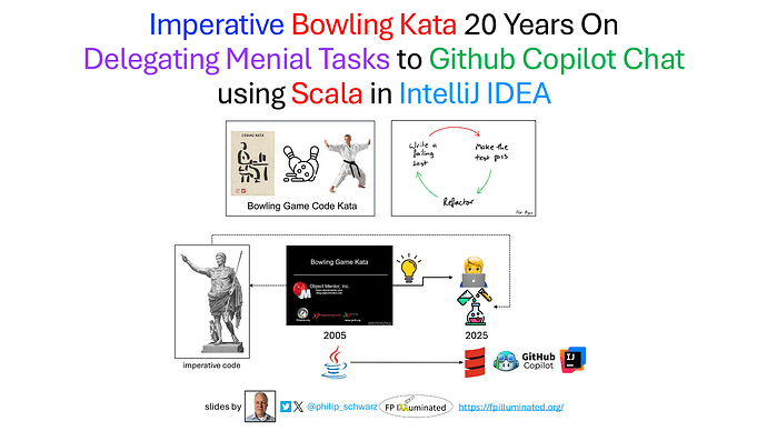 2026-03-29-imperative-bowling-kata--20-years-on--delegating-menial-tasks-to-github-copilot-chat--using-scala-in-intellij-idea-1