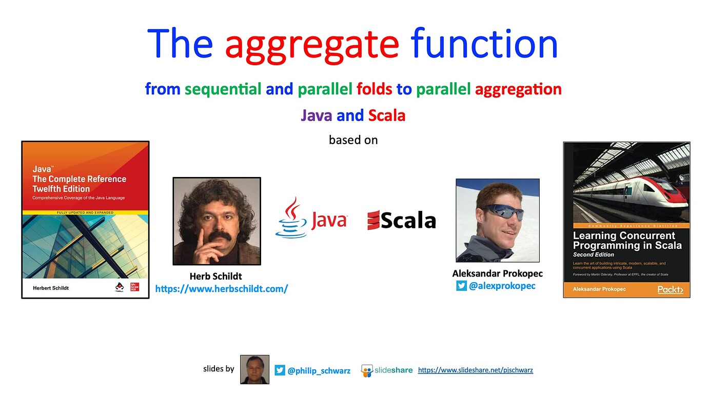 How to read ( understand) scala standard library function? - Question