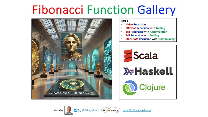 2024-12-15-fibonacci-function-gallery-part-1-1