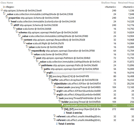 mat.gc_root_paths
