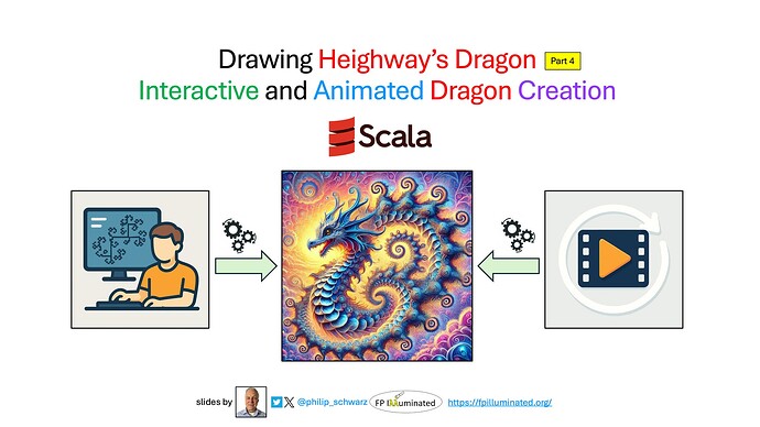2025-05-18-drawing-heighways-dragon--part-4--interactive-and-animated-dragon-creation-first-slide-large