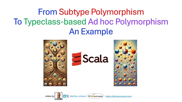 2024-10-27-from-subtype-polymorphism-to-typeclass-based-ad-hoc-polymorphism-an-example-1