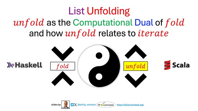 2025-05-31-list-unfolding--unfold-as-the-computational-dual-of-fold-and-how-unfold-relates-to-iterate-first-slide-large